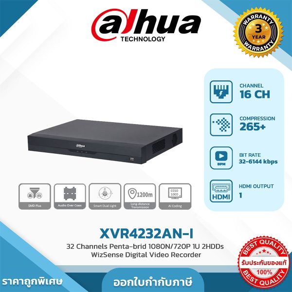 HDCVI-Recorders รุ่น DH-XVR4232AN-I 32CH Penta-brid 1080N/720P 1U 2HDDs WizSense Digital Video Recorder