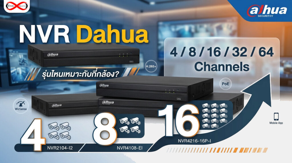nvr dahua 4 channel