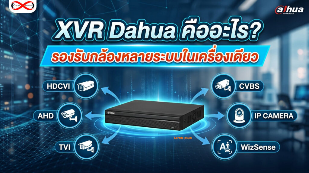 xvr dahua