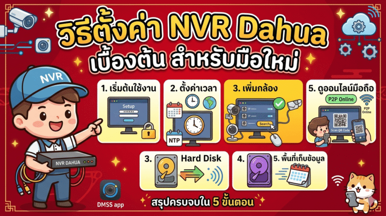 วิธีตั้งค่า NVR Dahua เบื้องต้น สำหรับมือใหม่