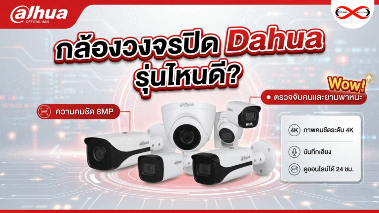 กล้องวงจรปิด dahua