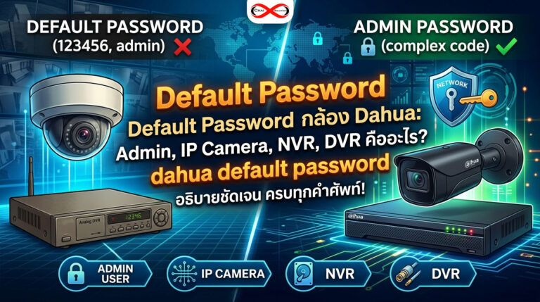 Default Password กล้อง Dahua: Admin, IP Camera, NVR, DVR คืออะไร?