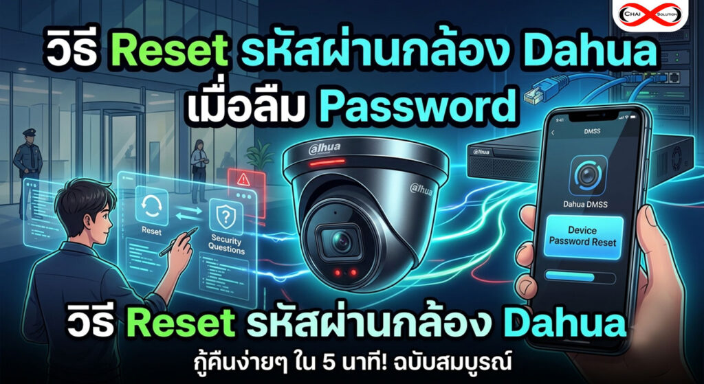 ลืมรหัส กล้อง วงจรปิด dahua