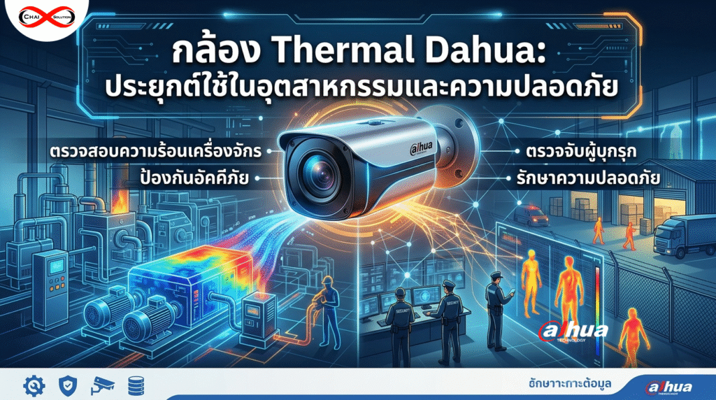 thermal camera security