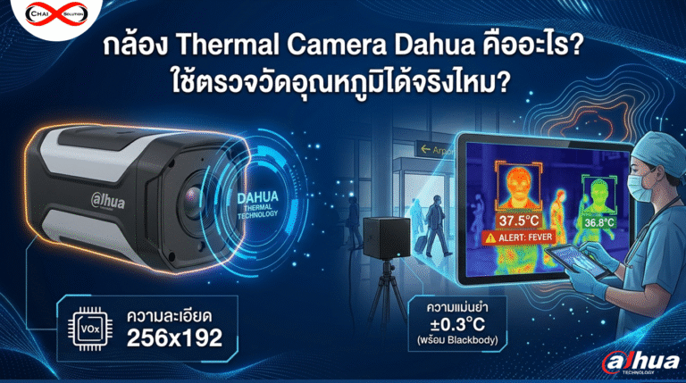 กล้อง Thermal Camera Dahua คืออะไร? ใช้ตรวจวัดอุณหภูมิได้จริงไหม?
